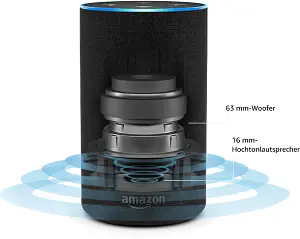 Lohnt Sich Amazon Echo Lohnt Sich Amazon Echo