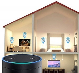 Lohnt sich Echo Smart Home