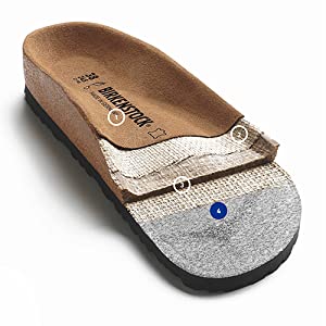 Birkenstock Bestandteile Sohle