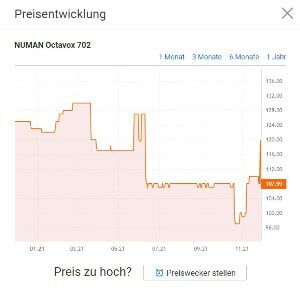 Schnäppchen bei teuren Lautsprechern